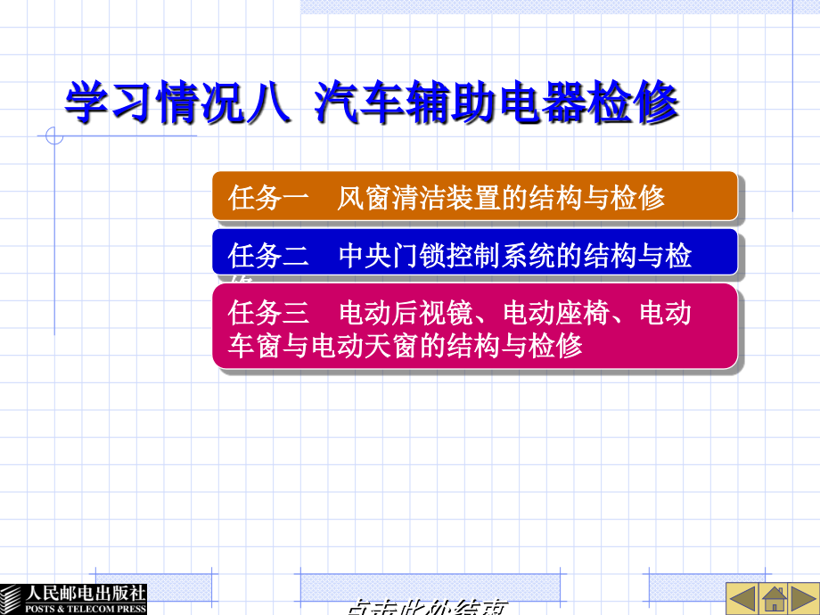 汽车辅助电器检修培训课件_第1页