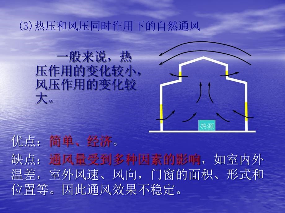 【精】建筑通风及防排烟设计剖析_第5页