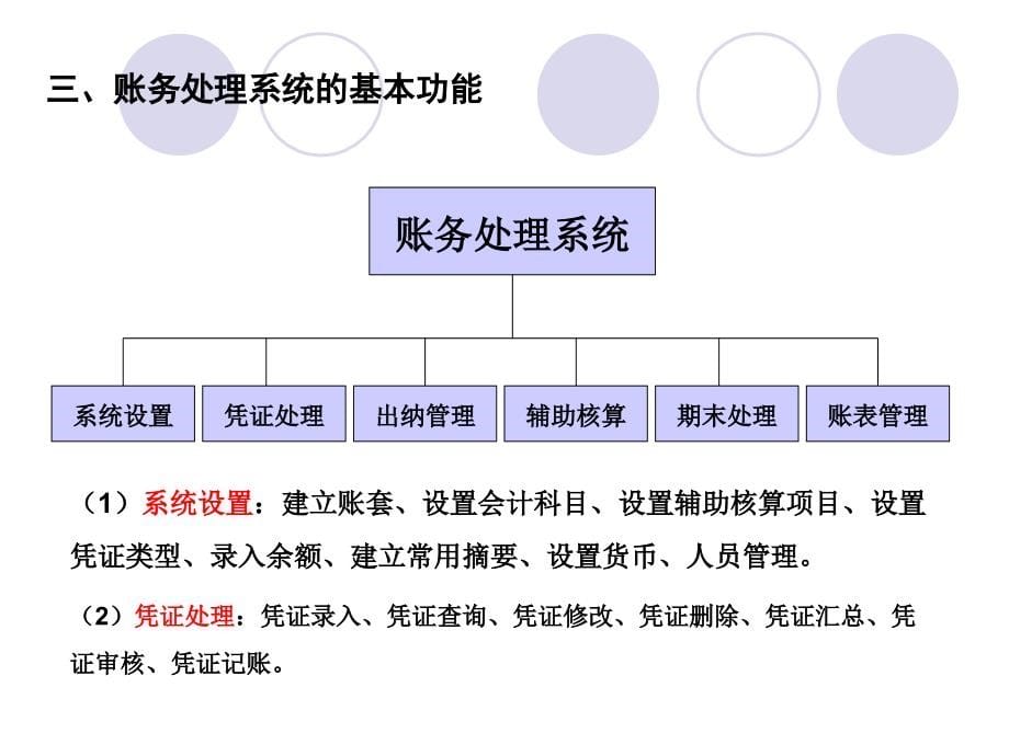 账务会计与财务报表分析系统处理_第5页