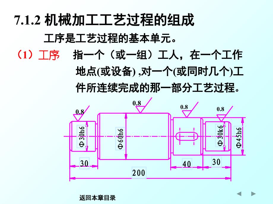 机械加工行业工艺流程管理规程_第3页