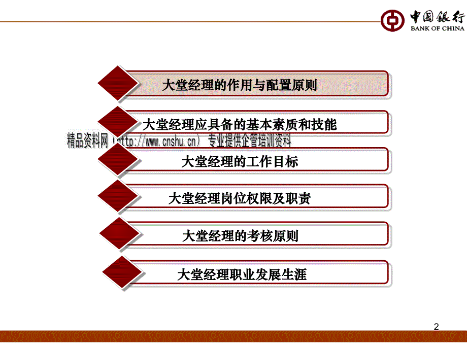 中国银行大堂经理实战附件_第2页