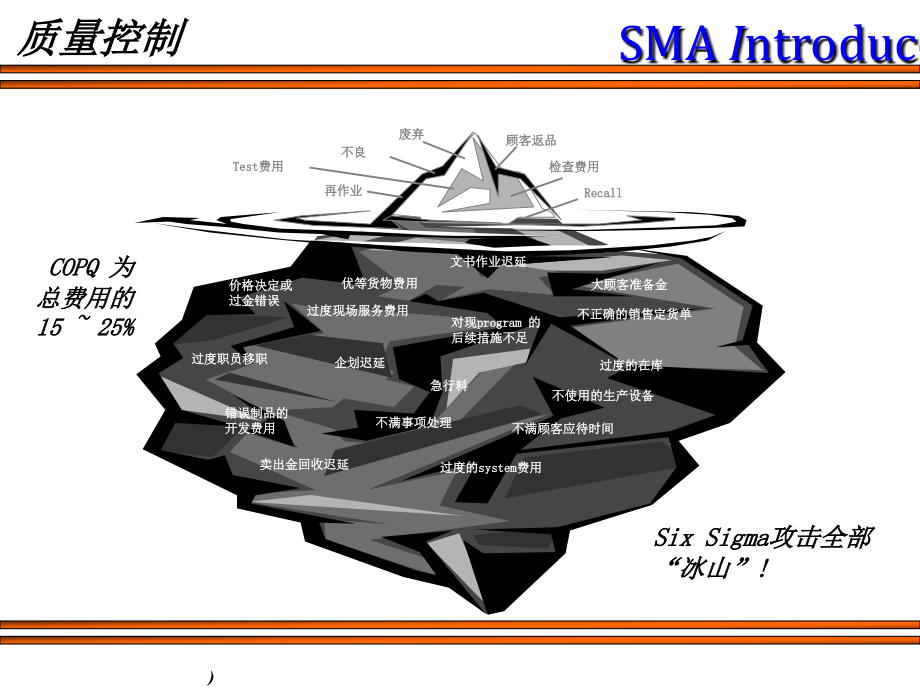 表面贴装工程--关于smt的质量控制_第4页