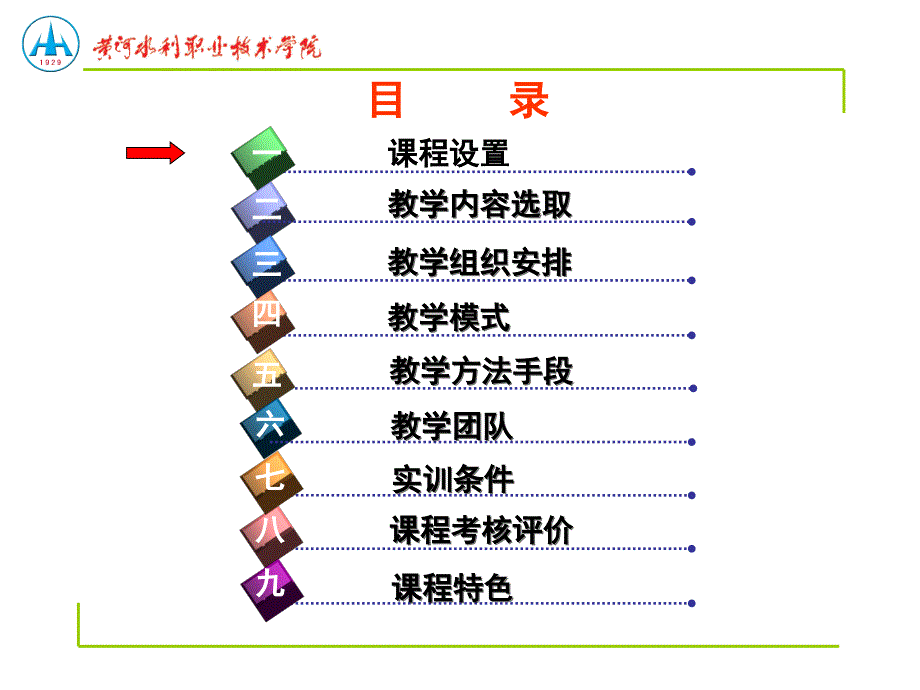 财务管理课程说课 _第3页