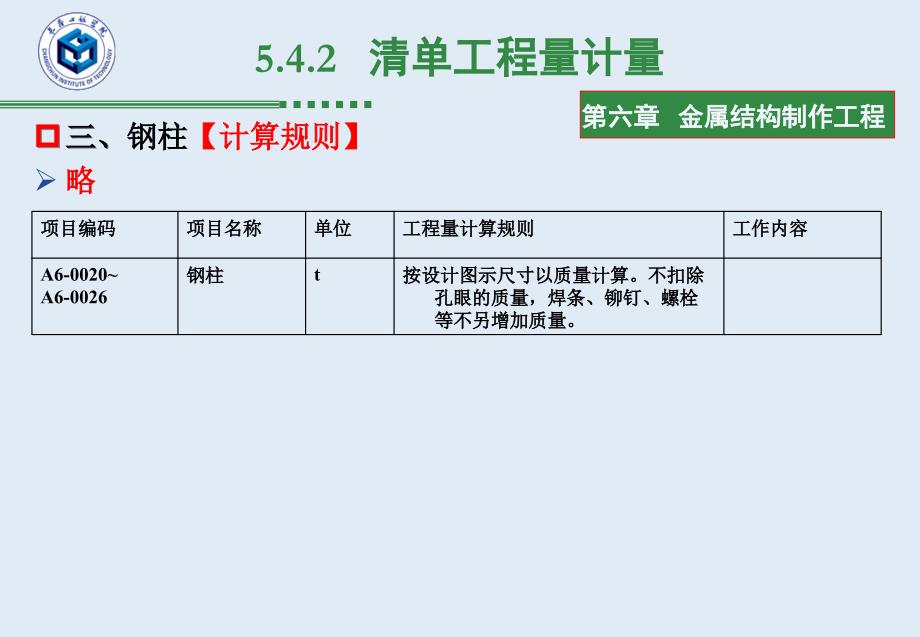 工程造价教学课件-14定额计量-6金属结构_第4页