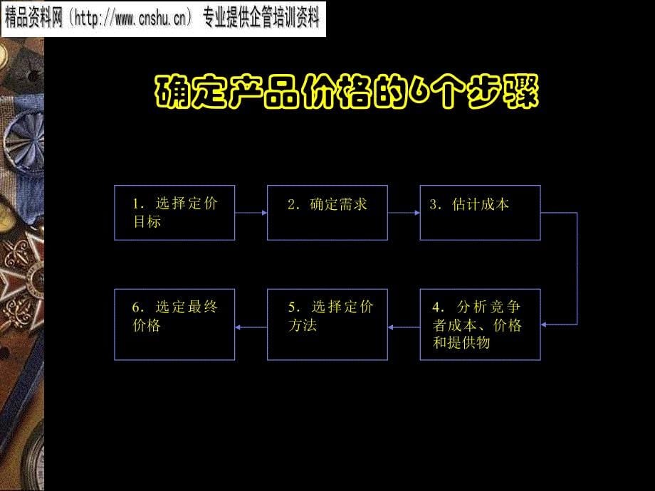 珠宝行业产品定价与定价策略研讨_第5页