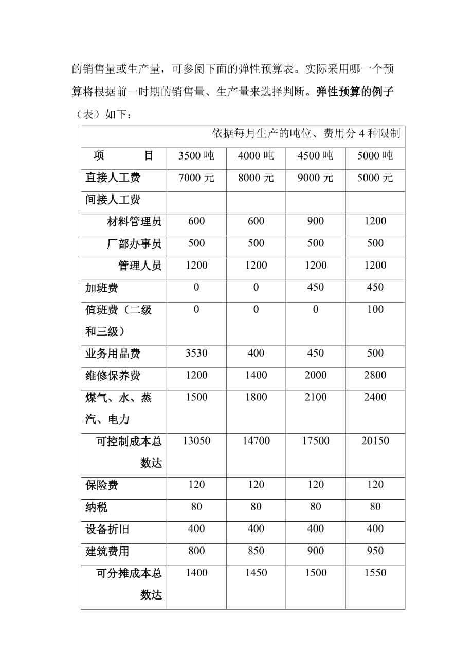 你的财务报告是什么.doc_第5页