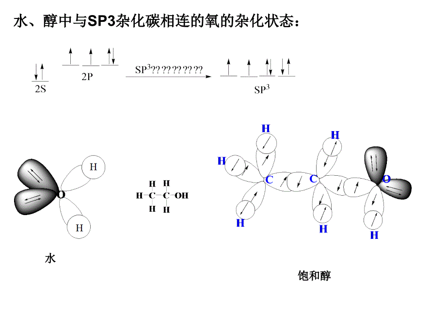 氧的杂化状态_第2页