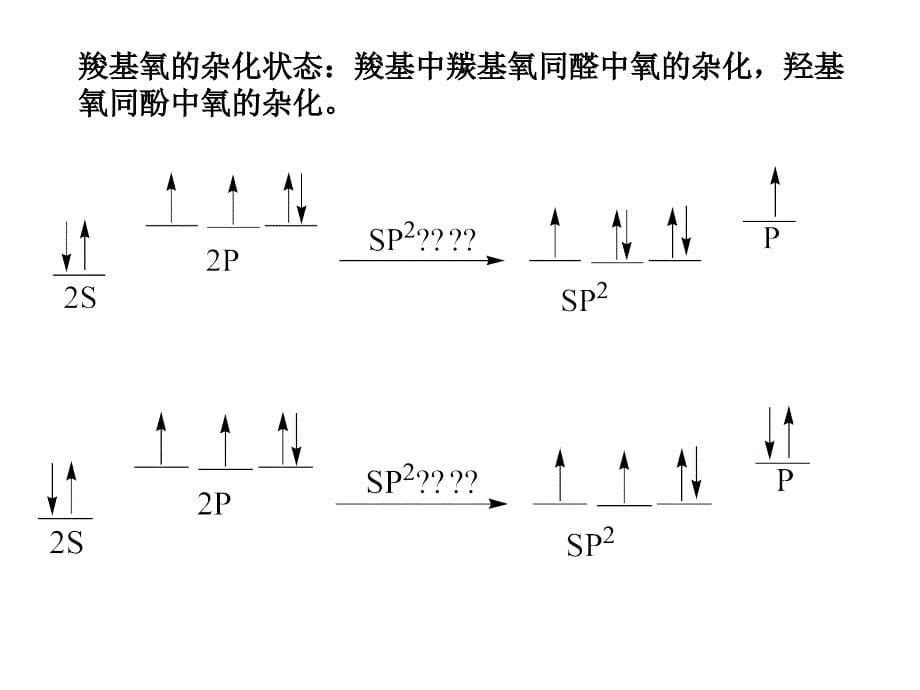 氧的杂化状态_第5页