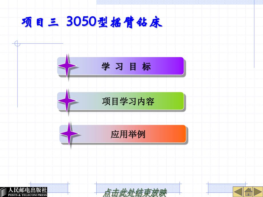 z3050摇臂钻床电气控制培训课件_第1页