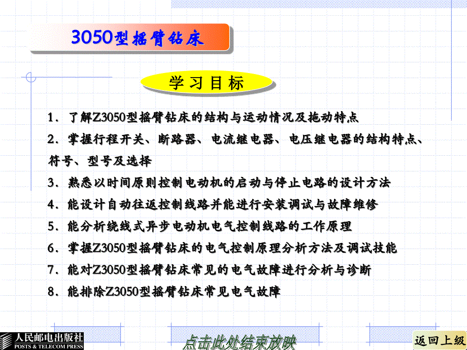 z3050摇臂钻床电气控制培训课件_第2页