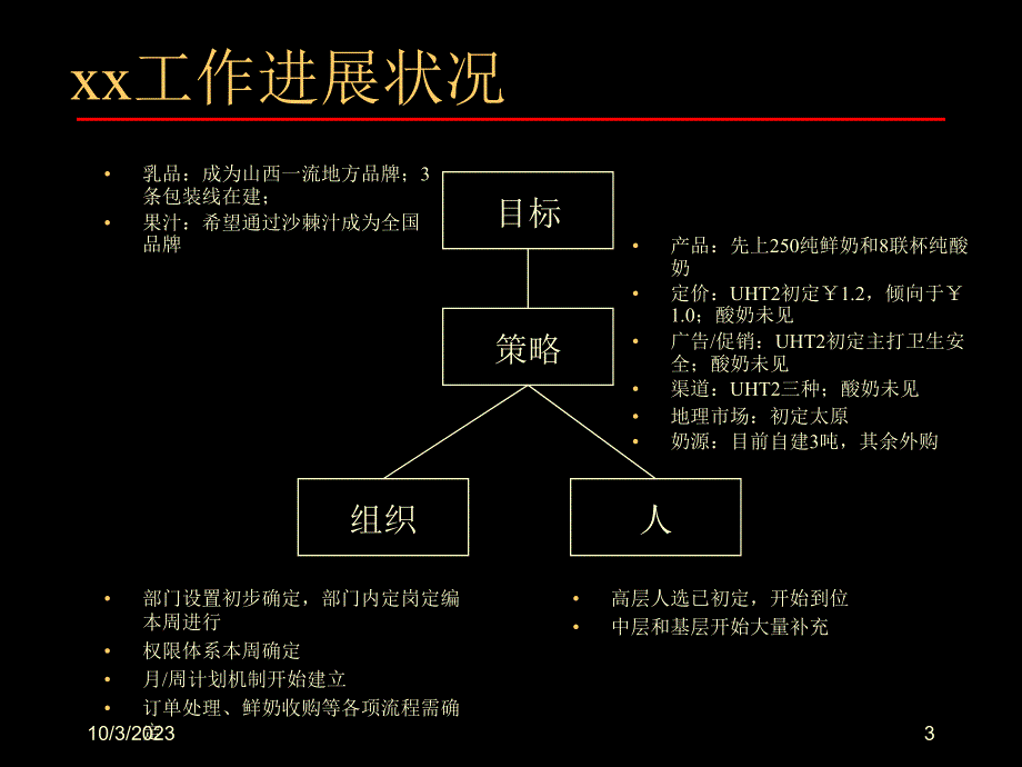 乳业预研究报告_第3页