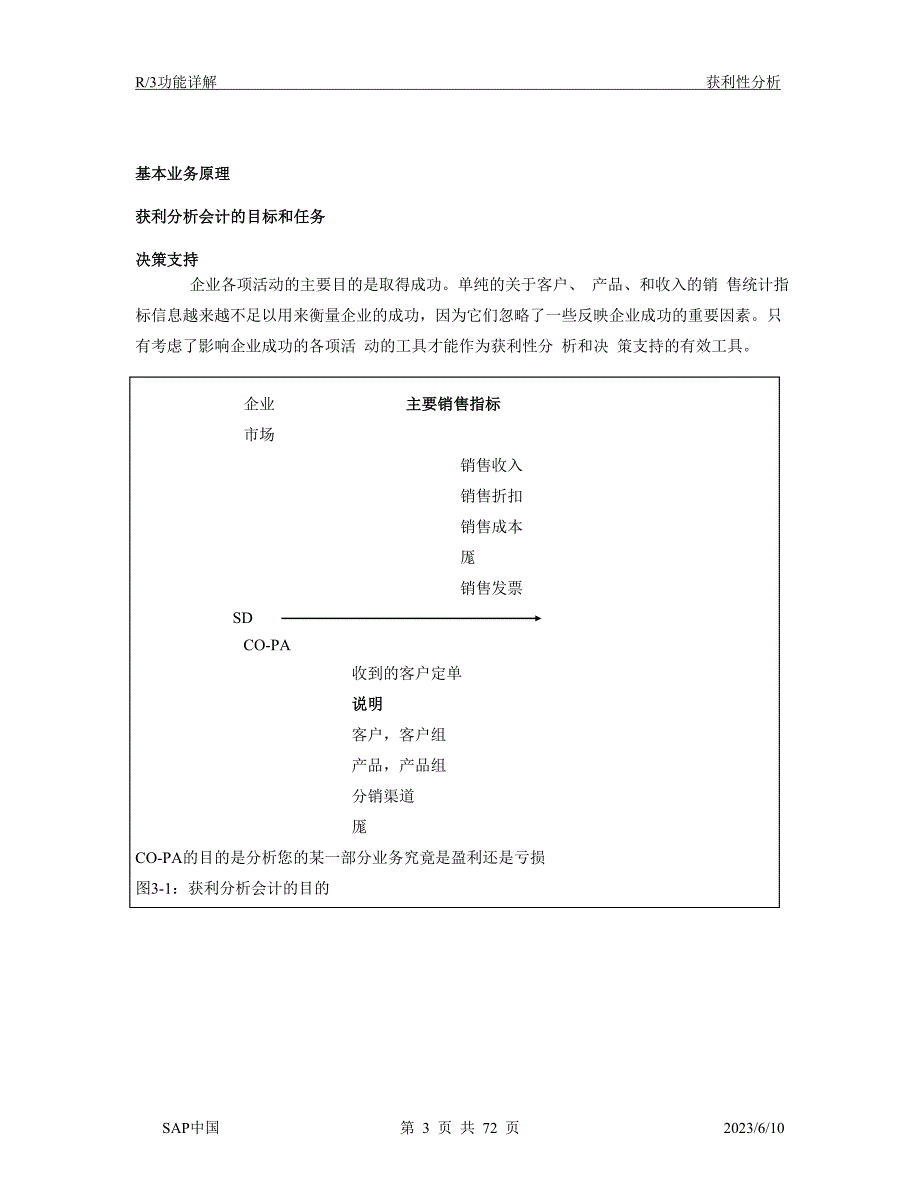 r3功能详解-管理会计-获利分析.doc_第3页