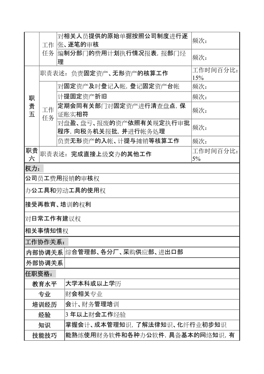 湖北新丰化纤公司财务审计部资金管理职务说明书_10_第2页