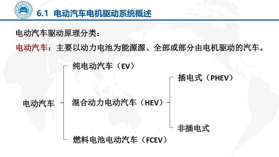 电动汽车电机驱动技术概述_第5页