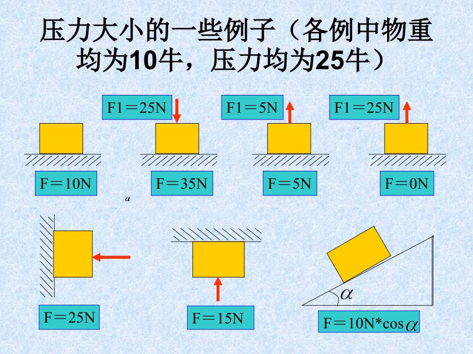 压强浮力_第4页