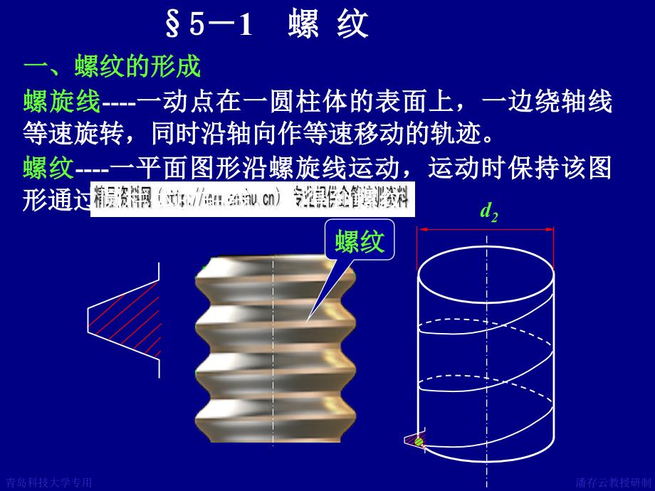 机械设计之螺纹联接与螺旋传动_第2页