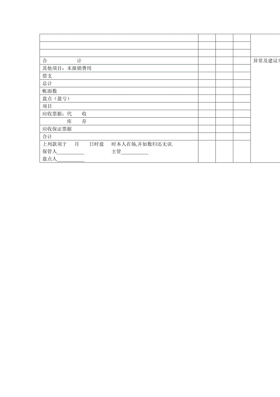 公司财务表格汇总.doc_第2页