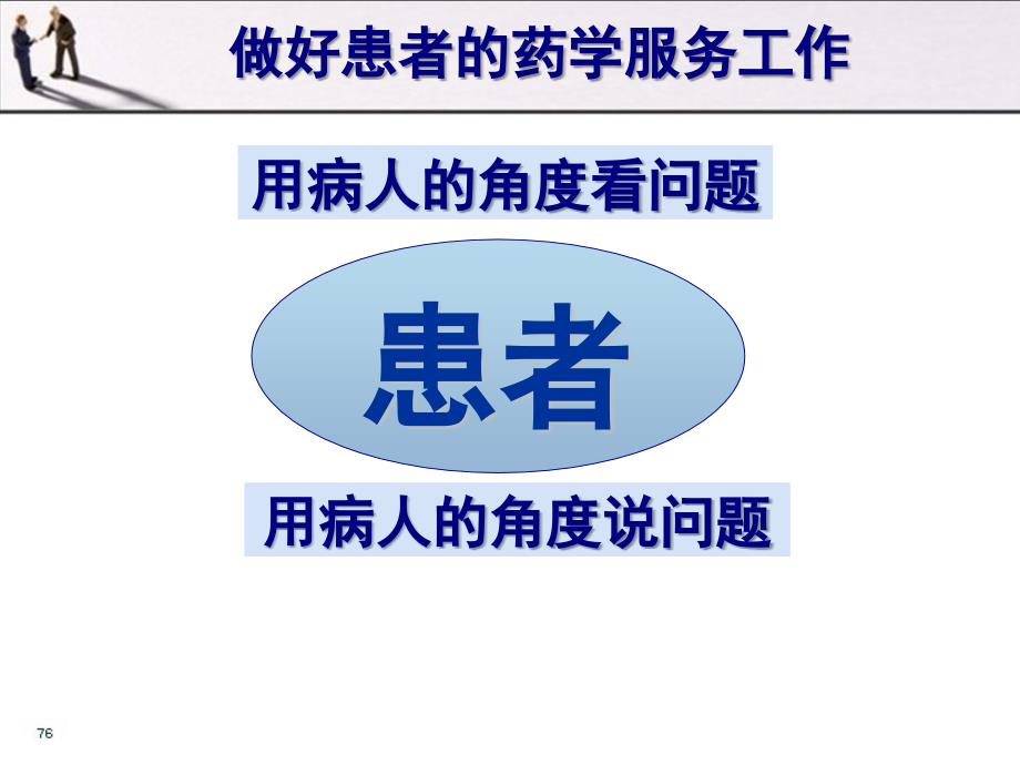 药店药师的沟通技巧培训课件_第4页