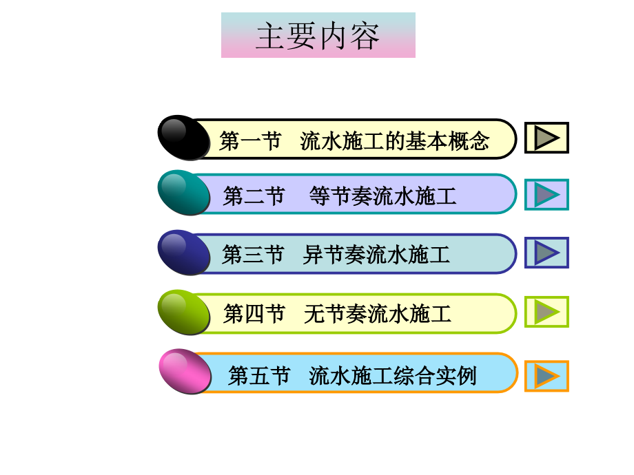 流水施工的基本概念与实例_第2页