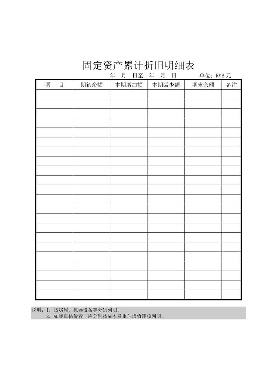 某公司固定资产管理制度汇编_11_第1页