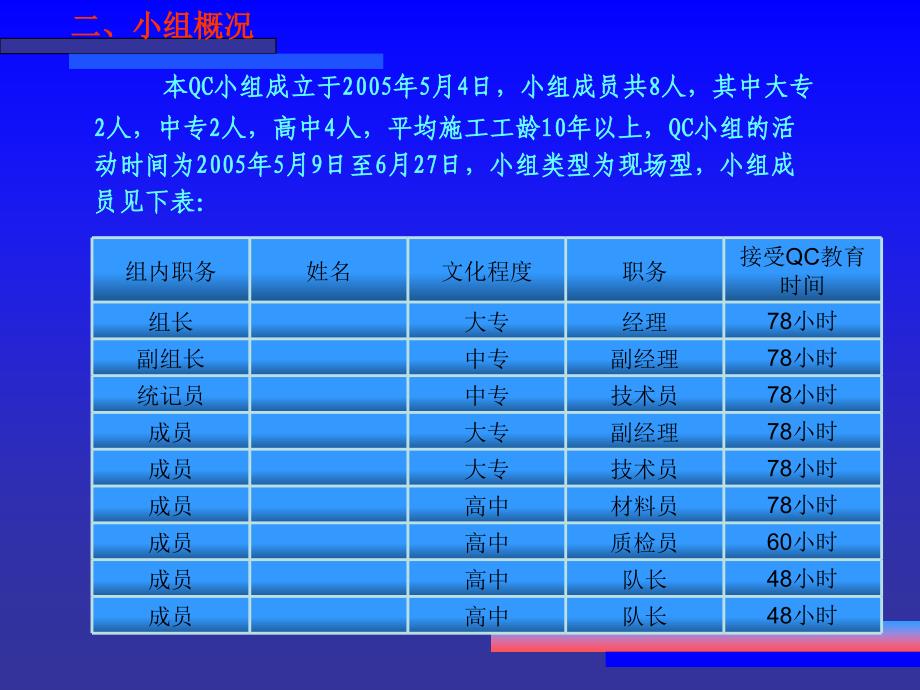 怎样提高加气砼砌块墙体抹灰质量_第4页