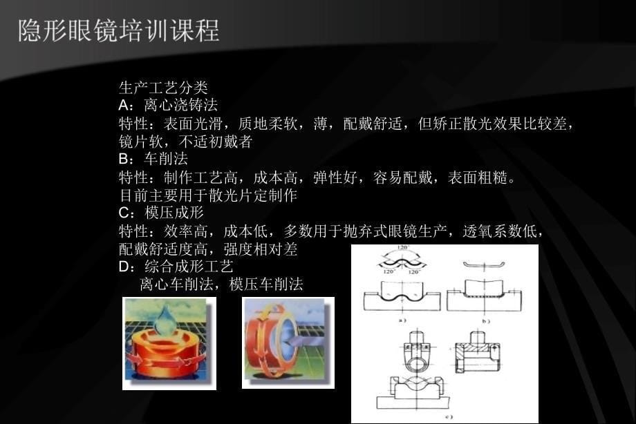 隐形眼镜培训课程2精讲_第5页