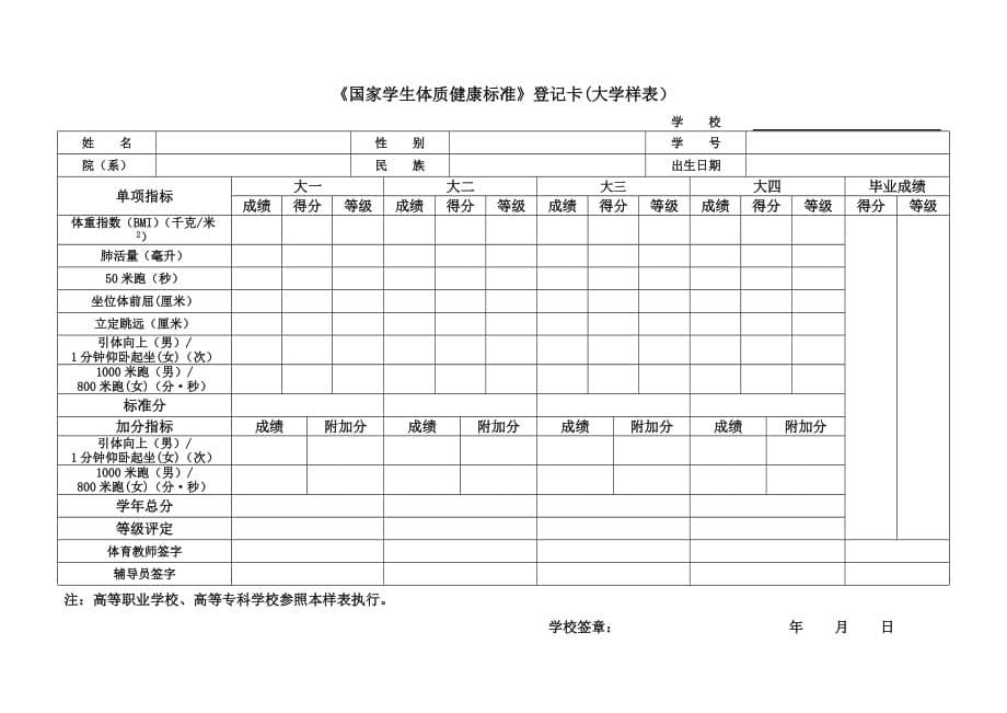 2014年教育部大学生体质评分标准_第5页