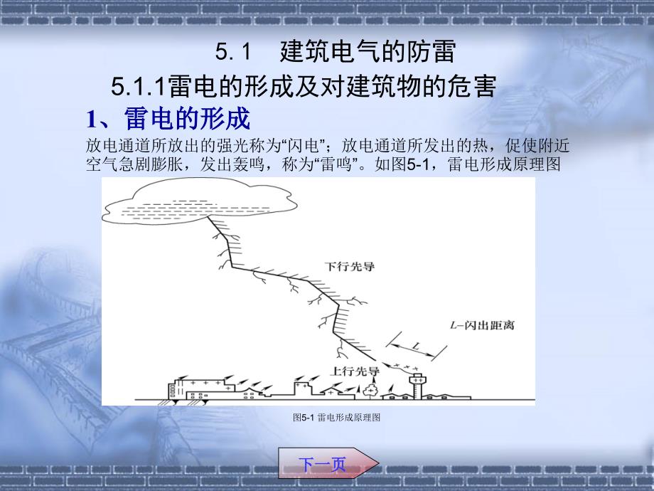 建筑电气安全技术培训课件_第2页