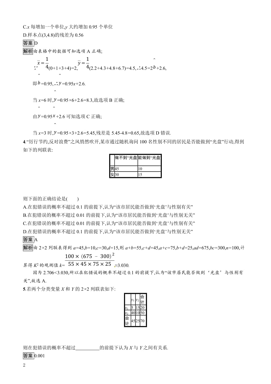 2020版广西高考人教A版数学（文）一轮复习考点规范练52 变量间的相关关系、统计案例 含解析_第2页