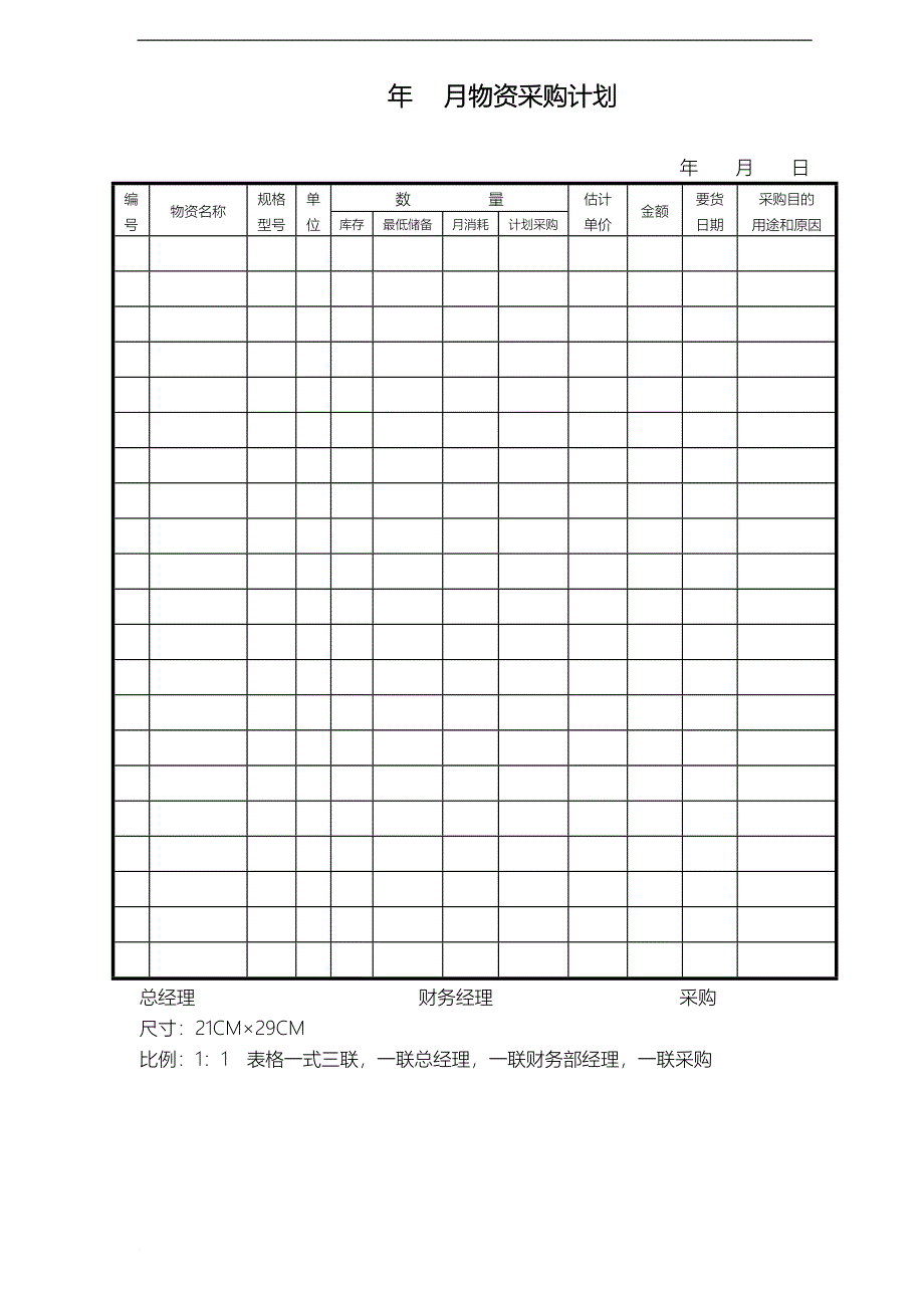 星级酒店财务部表单.doc_第1页