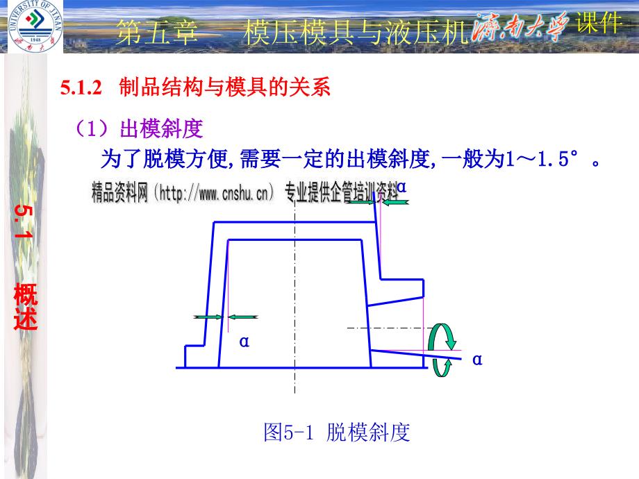 模压成型模具与液压机培训课件_第3页