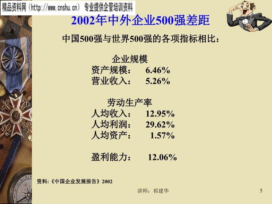 医疗行业企业培训战略规划研讨_第5页