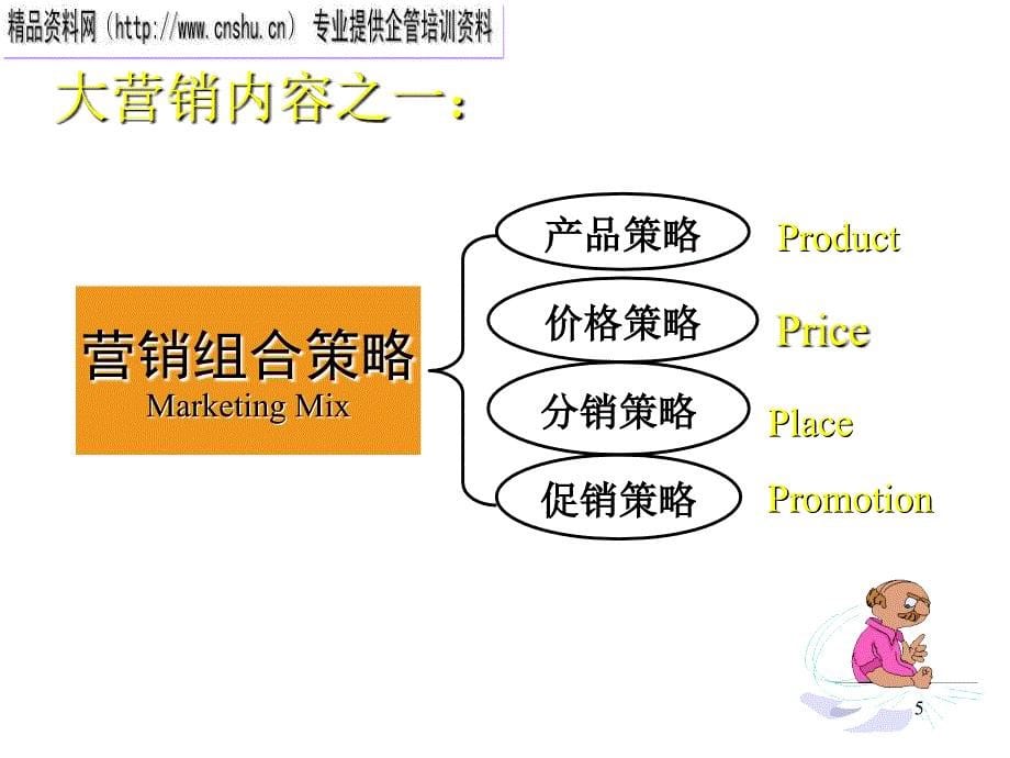 汽车行业赢取市场的十大致胜营销策略_第5页