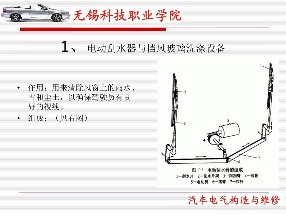 汽车辅助电气设备培训课件_第3页