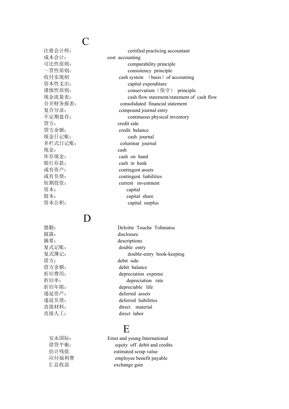 会计英语词汇汇总.doc_第2页