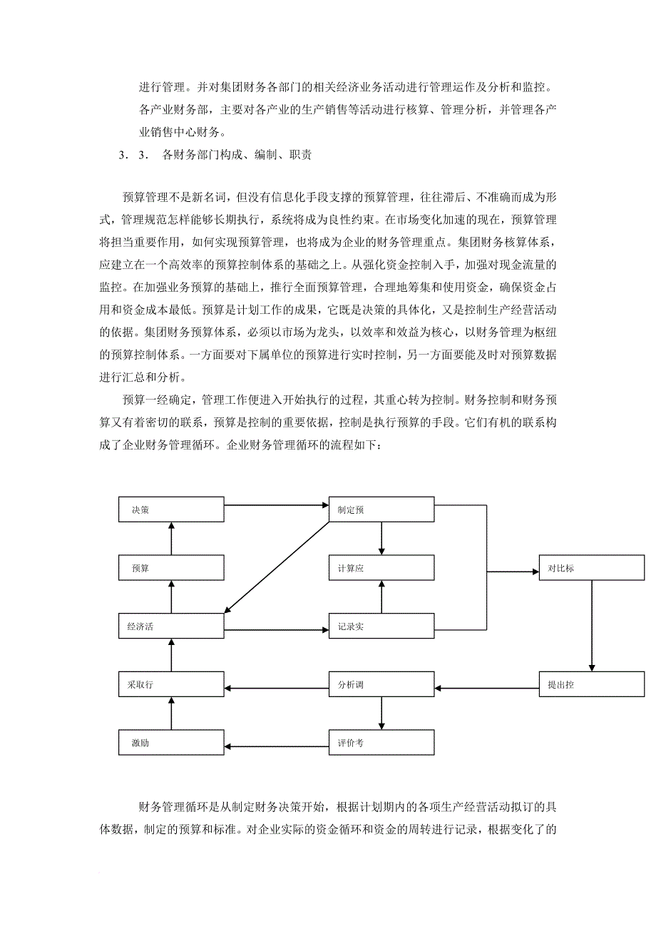 集团财务管理模式设计_1_第4页