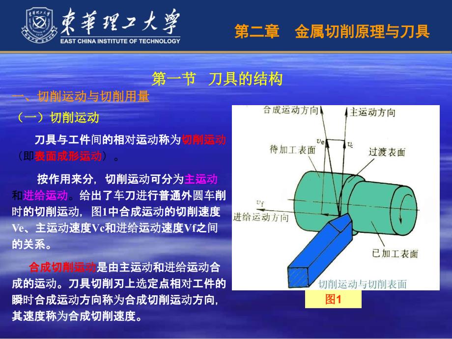 机械行业分析及制造管理技术基础课件_第1页