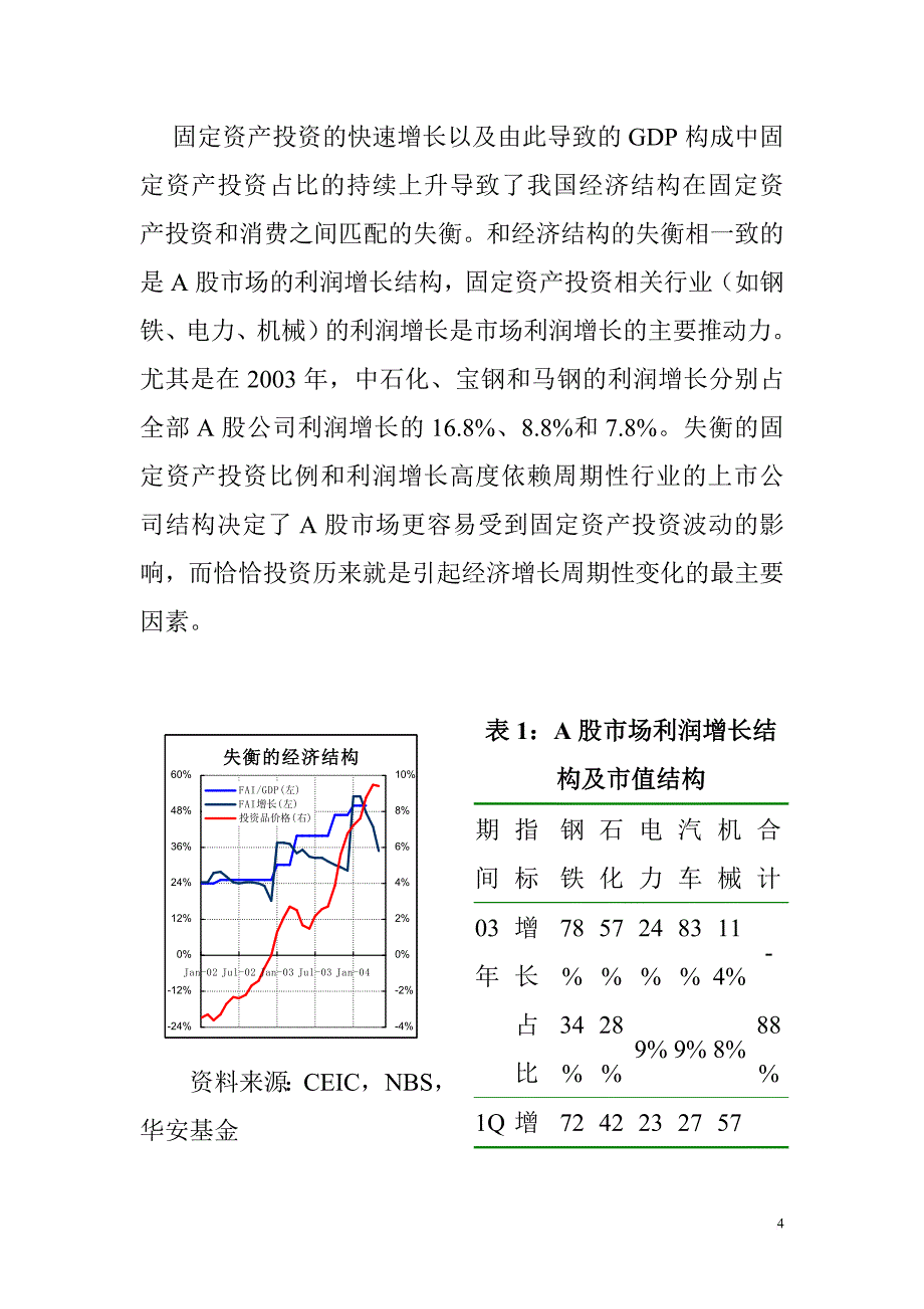 华安基金公司的三季度投资策略.doc_第4页