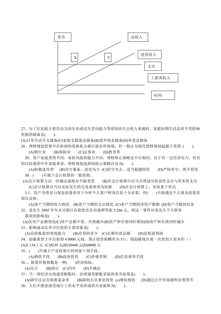 助理理财规划师考试试卷.doc_第4页