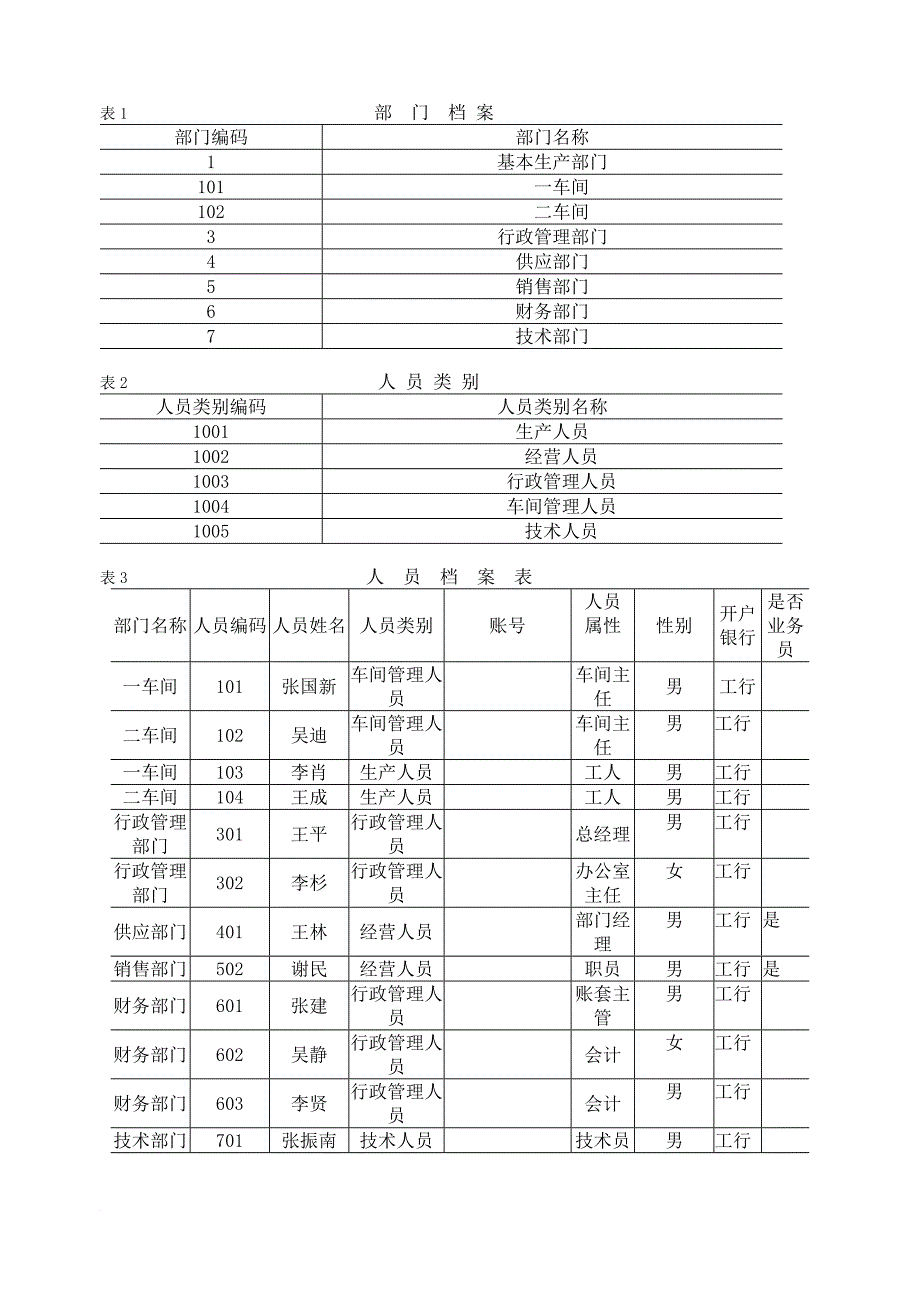 会计电算化实务操作五大练习.doc_第2页