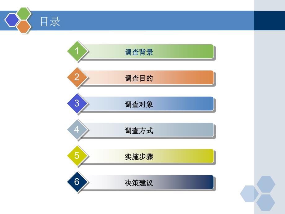 手机软硬件使用情况调查及分析_第2页