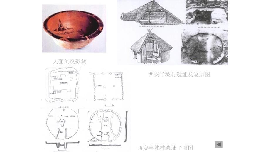 通用技术建筑与设计镌刻人类文明足迹的建筑_第5页