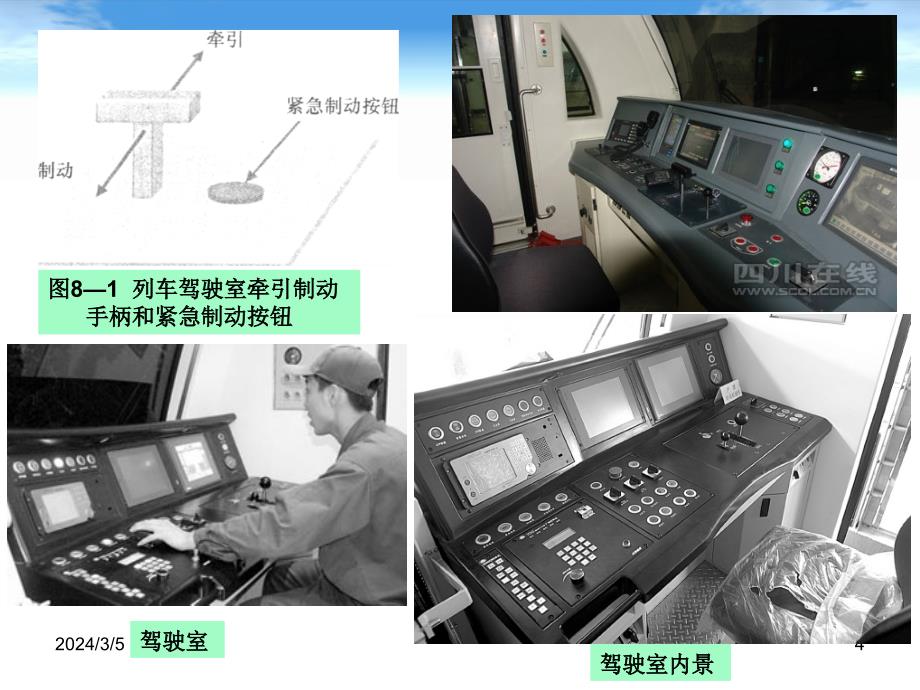 列车自动防护系统课件_第4页