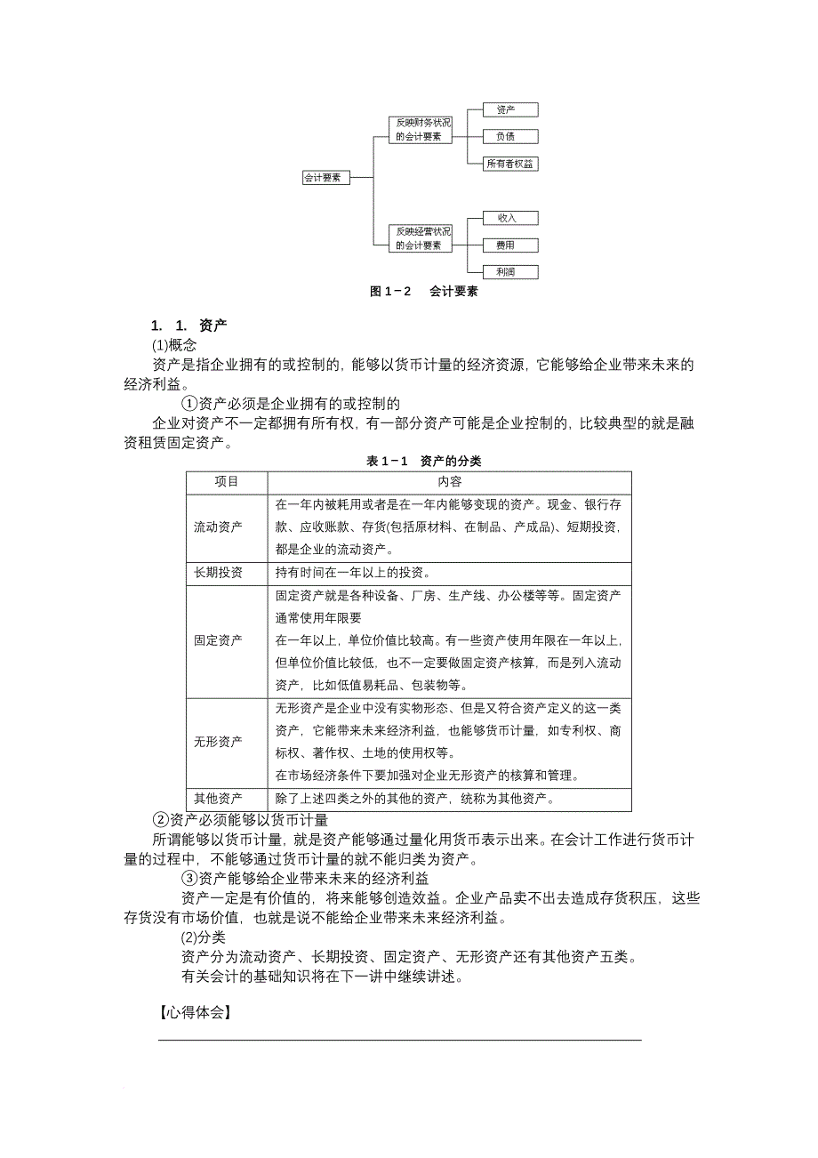 公司理财知识讲解.doc_第4页
