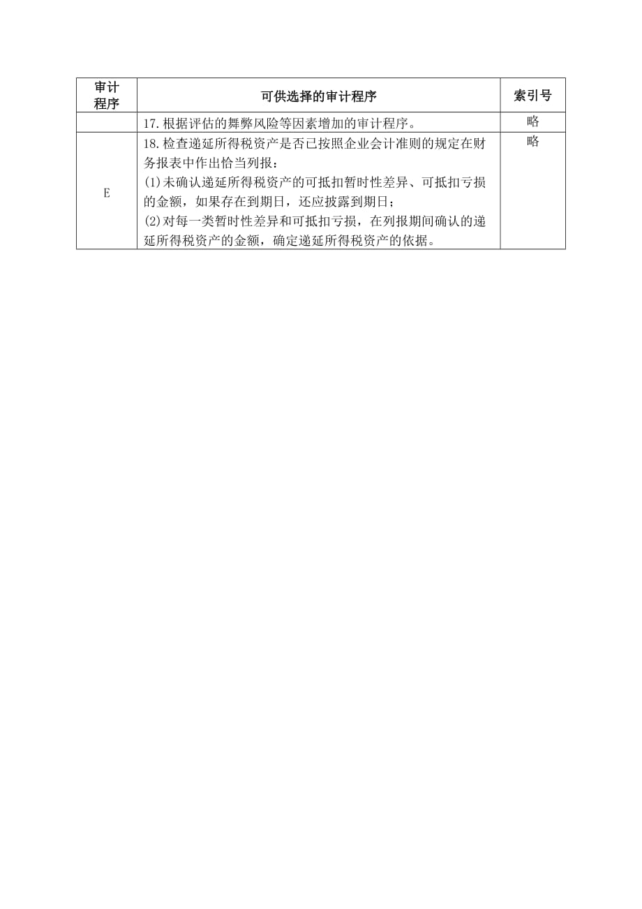 企业递延所得税资产管理表格.doc_第3页