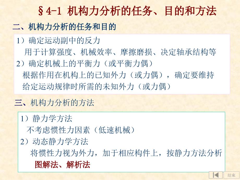 机械设计手册之平面机构力分析_第3页