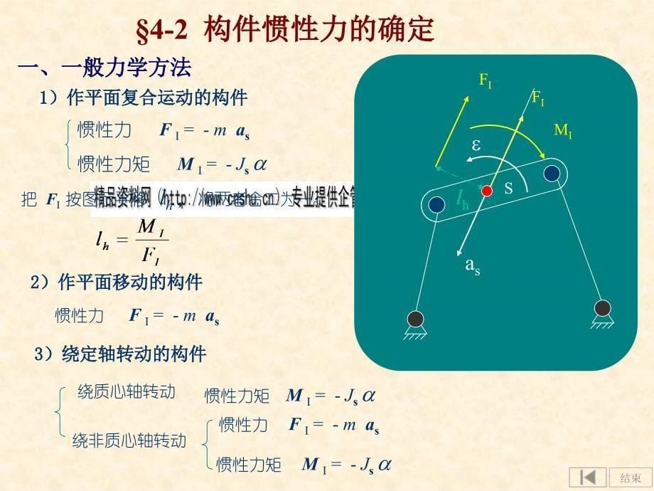 机械设计手册之平面机构力分析_第5页