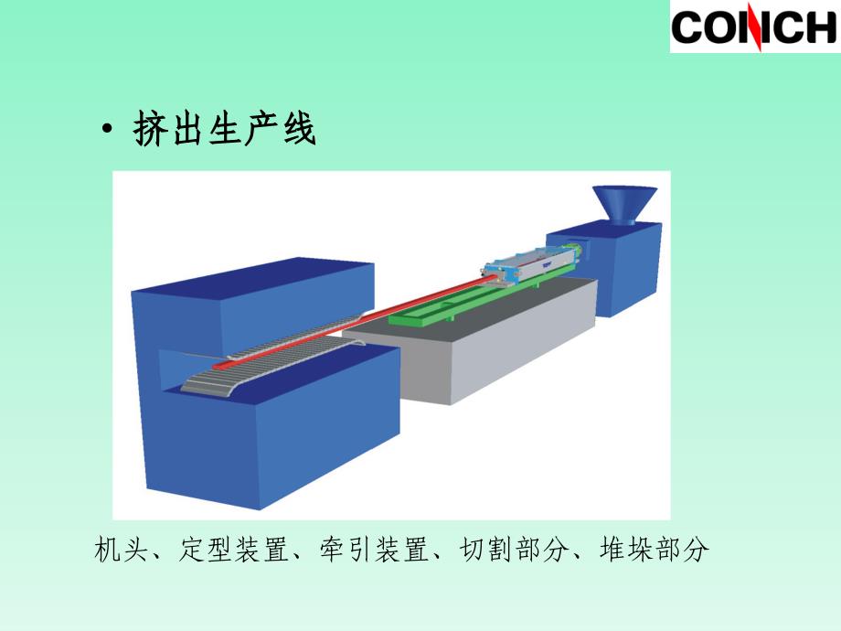 模具知识培训教材_第2页