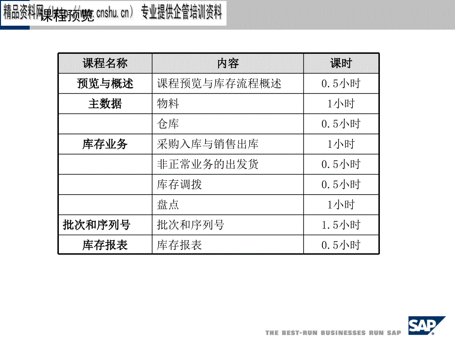 珠宝行业库存管理专业培训教材_第4页