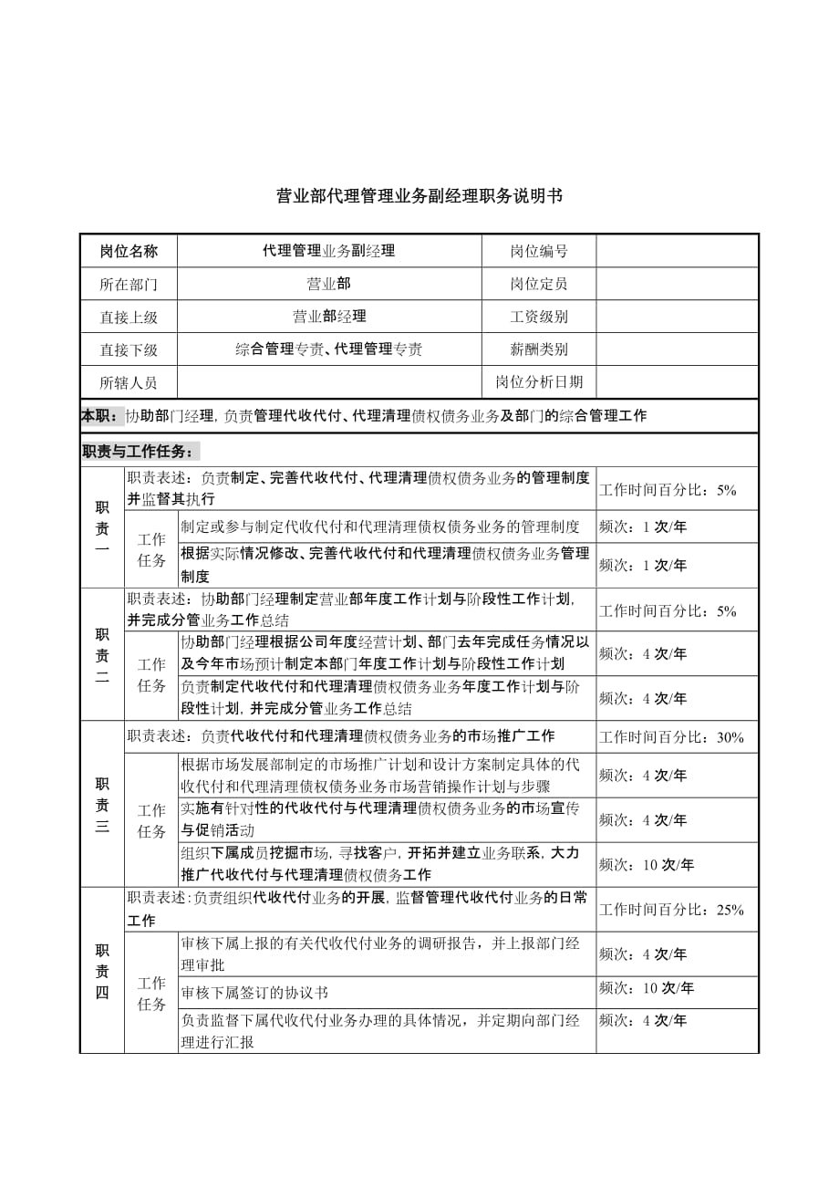 信托投资公司个人信托部会计职务说明书_17_第1页